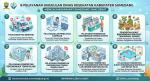 Gambar Artikel